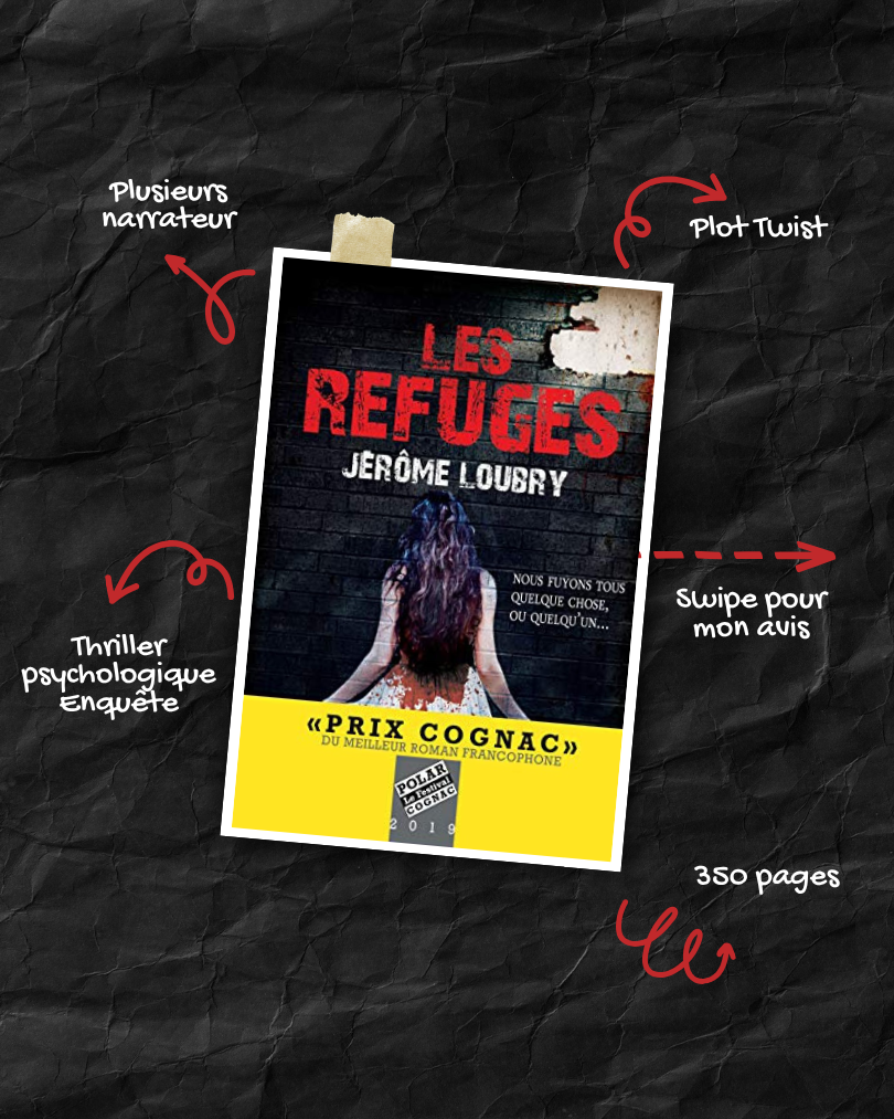 Les Refuges Les Refuges